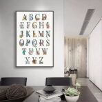 poster abecedaire vintage 2