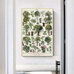 poster albero vintage