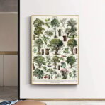 poster albero vintage