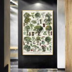 poster albero vintage