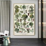 poster albero vintage