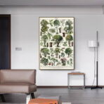 poster albero vintage