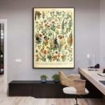 poster botanico vintage