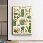 poster cactus vintage