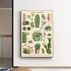 poster cactus vintage