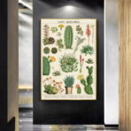 poster cactus vintage