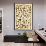 poster vintage con funghi 1