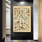 poster vintage con funghi 1