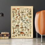 poster vintage con funghi 1