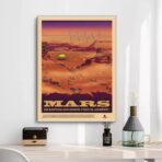 poster spaziale vintage 1