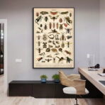 poster di insetti vintage 1