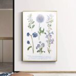 poster pianta vintage 1