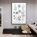 poster pianta vintage 1