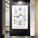 poster pianta vintage 1