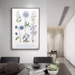 poster pianta vintage 1