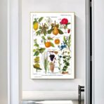 poster pianta vintage