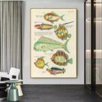 poster pesce vintage 2