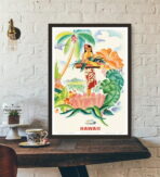poster vintage tropicale