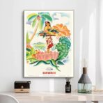 poster vintage tropicale