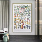 poster di frutta vintage 1