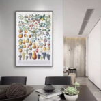 poster di frutta vintage 1