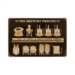 placca metallo vintage processo birrificio