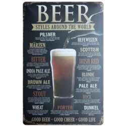 stili di birra vintage con piastra in metallo